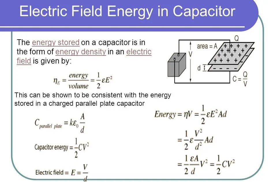 Electron field. Energy in capacitor. energy of capacitor formula. energy stored in capacitor formula. energy of an electric field.
