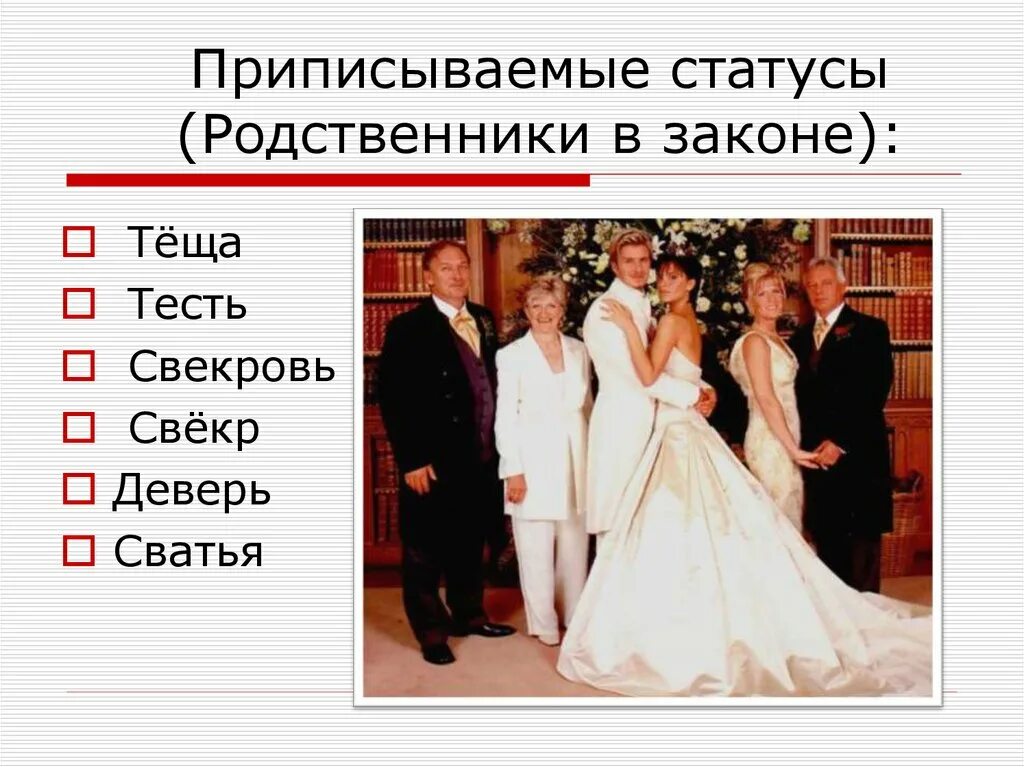 Фразы про родственников. Понятие семьи. Родственный статус. Родственный статус. Афоризмы про родственников.