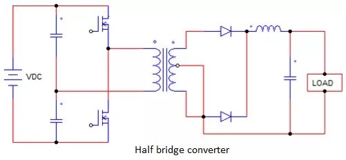 Half bridge. Half-bridge зарядник. matrix transformer full bridge dc-dc converter. zvs схема. half bridge lm5025.