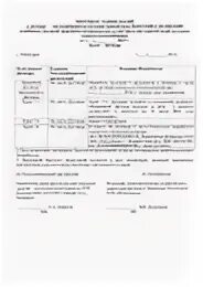 Срок размещения протокола разногласий