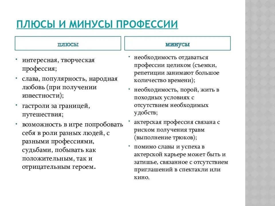 Маски плюсы и минусы. Минус-плюс. Работа схема плюсы и минусы. Таблица плюсов и минусов профессий. Плюсы психолога.