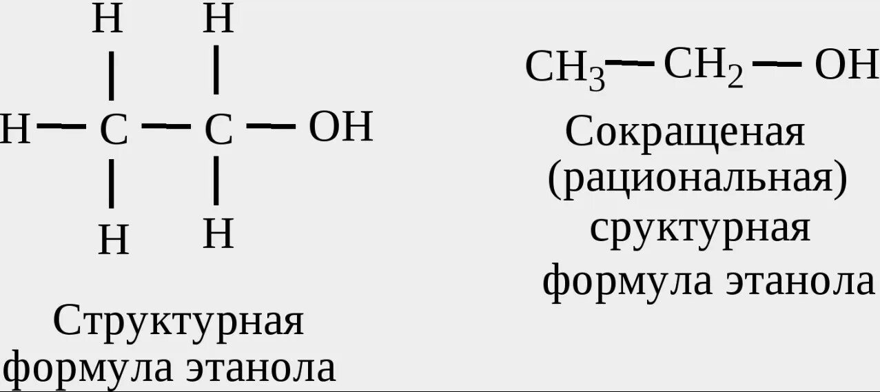 Этанол структурная формула. C2h5oh структурная формула. Полная формула спирта