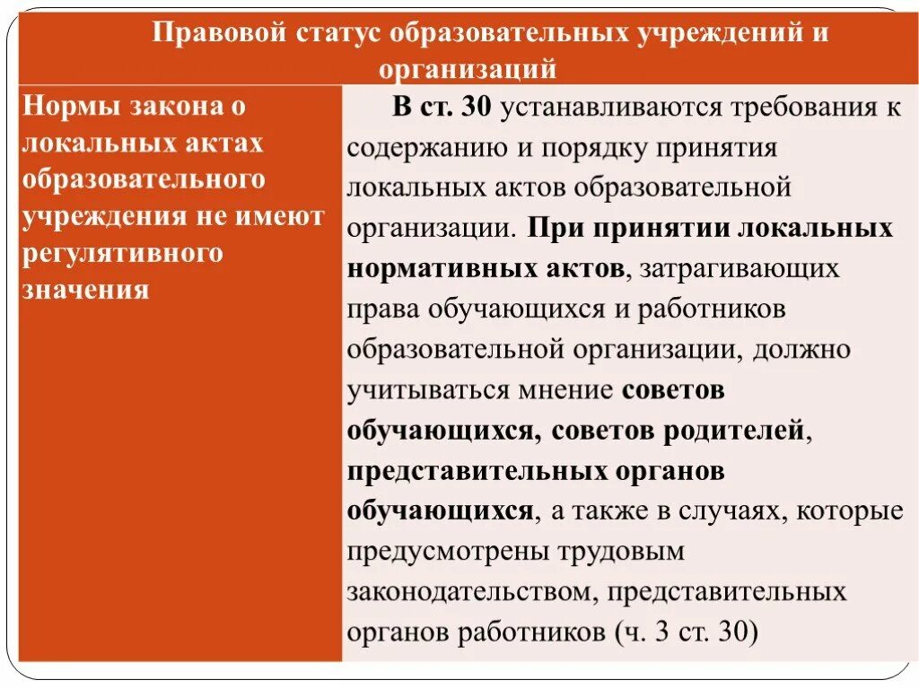 Статусы учебные. Правовой статус образовательной организации. Правовой статус общеобразовательных учреждений. Правовое положение образовательных учреждений. Правовой статус учреждения.