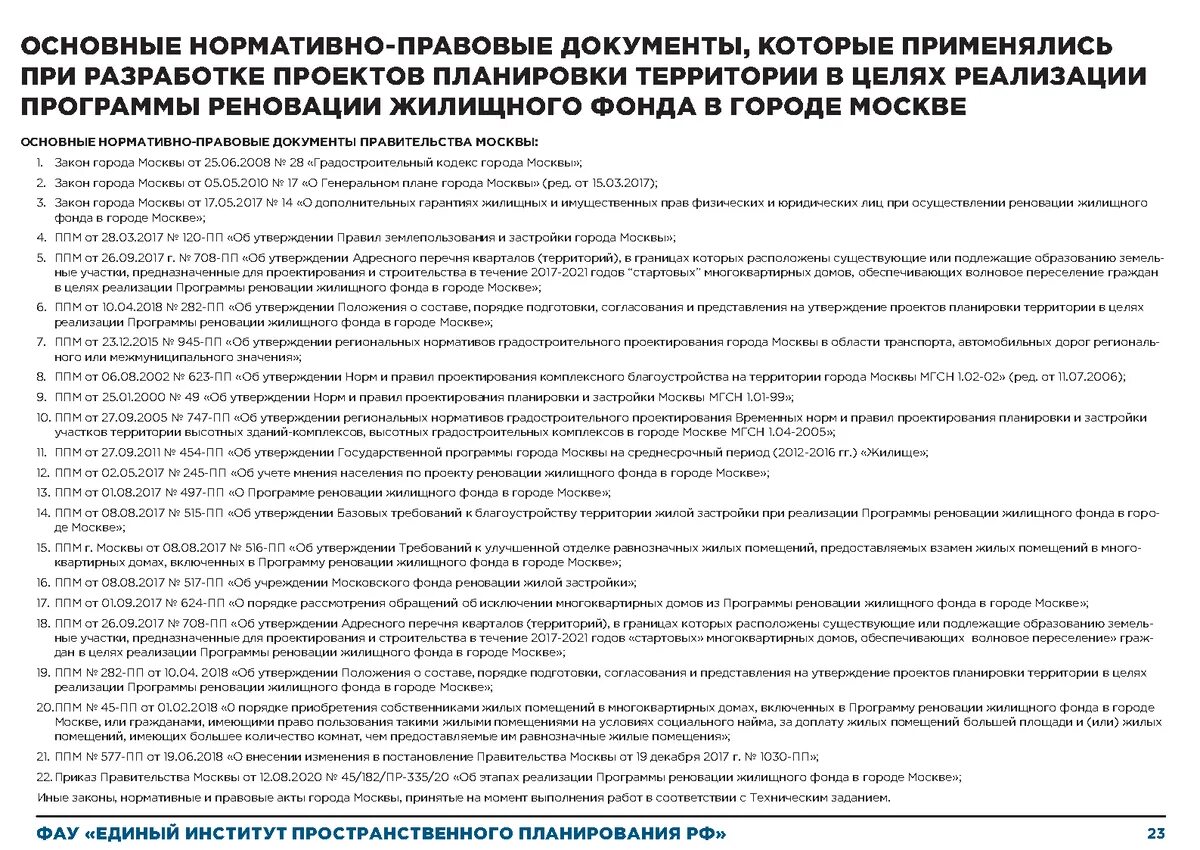 Распоряжения о комплексном развитии. Распоряжения о комплексном развитии