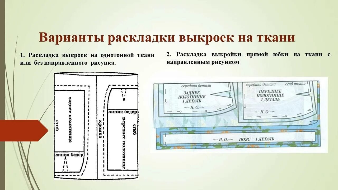 Правила раскладки. Раскладка лекал юбки на ткани и раскрой. Раскладка лекало прямой юбки на ткани. Раскладка выкройки на ткани. Раскладка лекал прямой юбки.