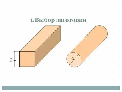 Выбрать вид заготовки