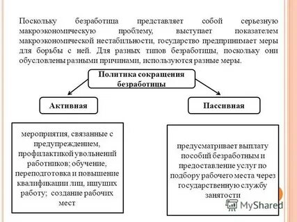 Безработица представляет собой