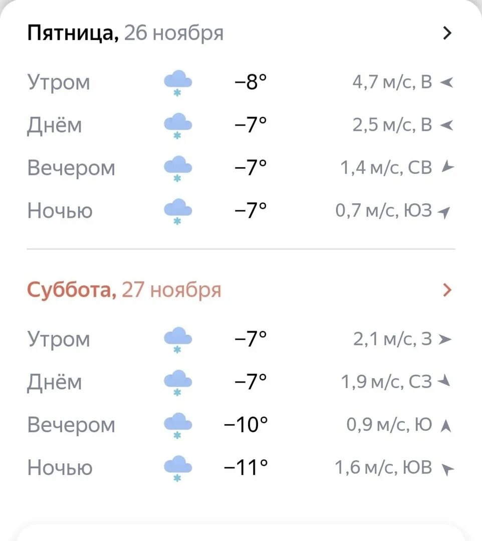 Погода в Северодвинске на 10 дней. Прогноз погоды в Северодвинске на неделю. Погода в Северодвинске на две недели. Погода в Северодвинске на 14. Прогноз погоды на 3 дня норвежский сайт
