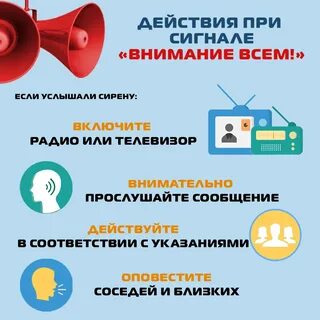 Время на оповещение сигнала оповещения