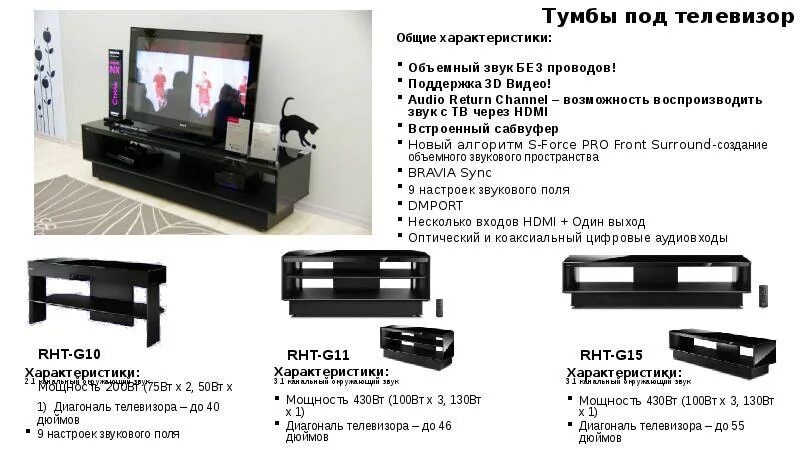 Sony RHT-g15. Sony RHT-g11 Размеры. Sony RHT-g15 обзоры. Sony RHT g15 саундбар тумба. Description 15