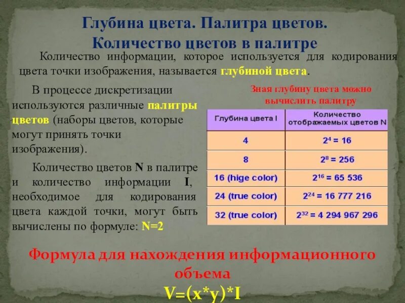 Глубина кодирования 5 количество цветов. Глубина цвета количество цветов в палитре. Глубина цвета 1 количество цветов в палитре. Глубина кодирования цвета. Глубина кодирования количество цветов в палитре.