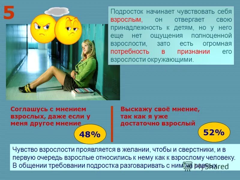 Чувство взрослости у детей. Отличия подростков от взрослых. Требования к подростку. Такой вот подростковый Возраст.