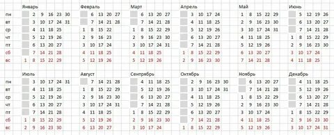 Какой по счету декабрь в году