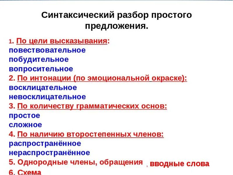 Синтаксический разбор по русскому языку сделать. Порядок синтаксического разбора схема. Порядок синтаксического разбора 5 класс русский язык. Схема анализа синтаксического разбора. Порядок синт разбора предложения.