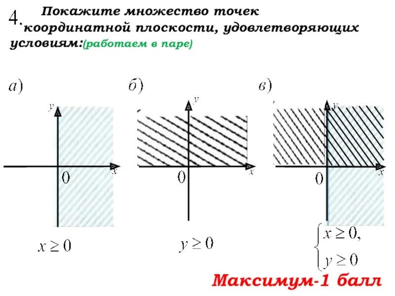 Изобразить на комплексном множестве. Изобразить множество точек на плоскости. Множество точек плоскости. Изобразить на плоскости множество точек удовлетворяющих условию. Изобразить на комплексной плоскости множество точек.