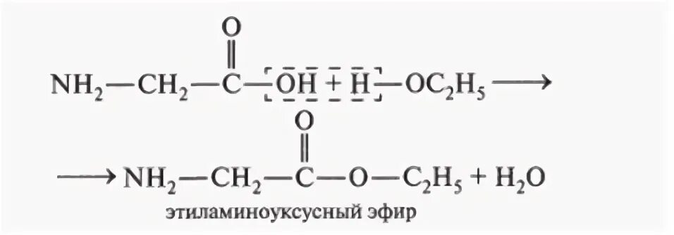 Из метана формальдегид