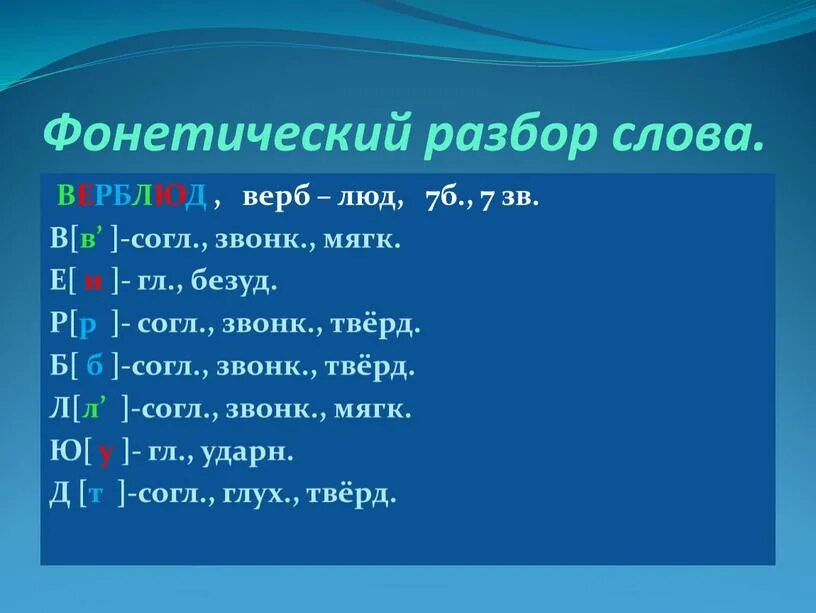 Живи 1 разобрать. Звуковой разбор. Фонетический анализ слова. Как делать фонетический разбор слова. Звуковой разбор слова.