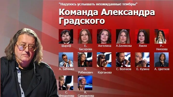 Какой следующий голос. Команда градского голос 3 сезон. команды александра градского голос. команда александра градского голос 2. голос 2 сезон команда градского список.