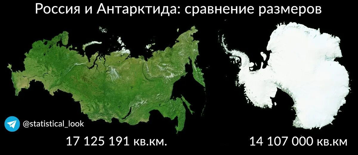 Правильная карта. Реальный размер России. Реальные Размеры Антарктиды. Размер Антарктиды в сравнении с Россией. Реальные Размеры континентов.