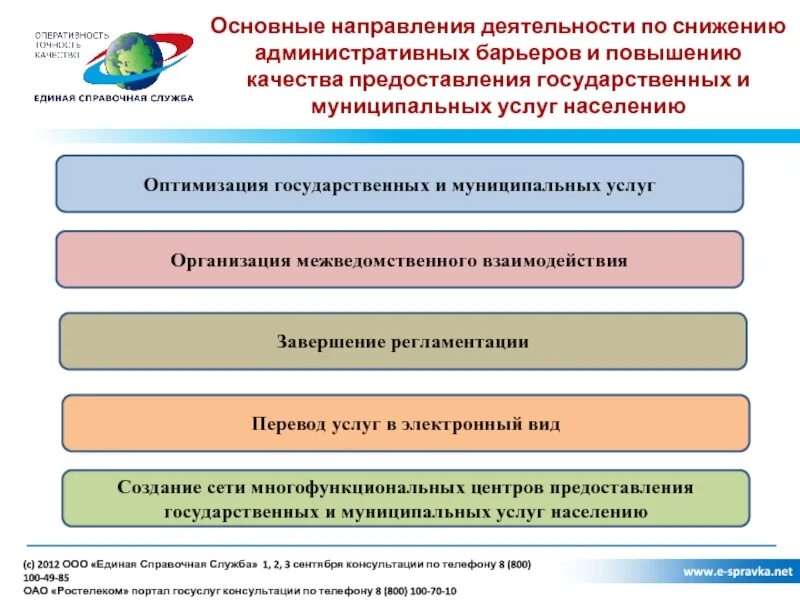 Основные виды деятельности овд. Основные функции правоохранительной деятельности. Система обеспечения безопасности дорожного движения. Финансовая деятельность предприятия это. Функции глобализации современного общества.