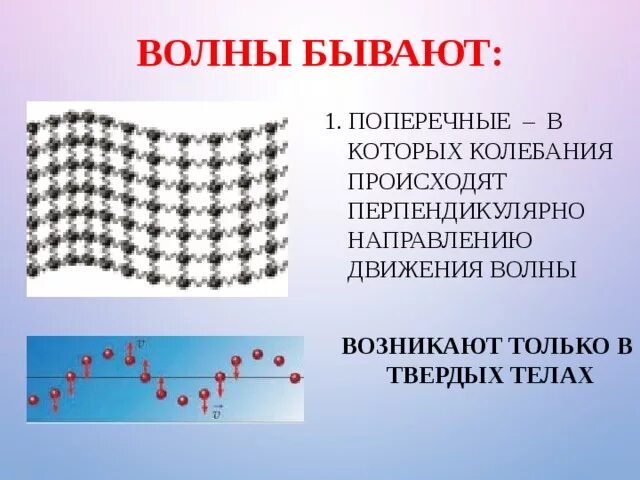 Движение волн. Направление движения поперечной волны. Поперечная волна в твердом теле. Поперечная волна возникает. Поперечные волны в твердых телах.