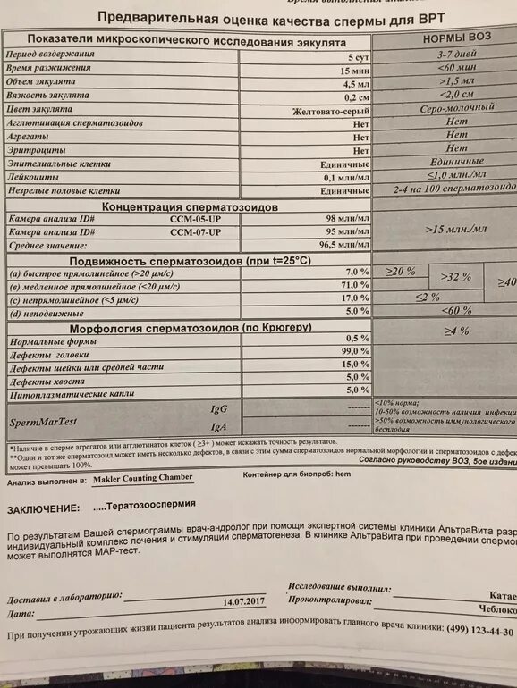Расширить спермограмма. Норма крюгеру спермограмма. морфология спермограммы по крюгеру норма. критерии крюгера спермограмма. таблица нормы спермограммы по крюгеру.
