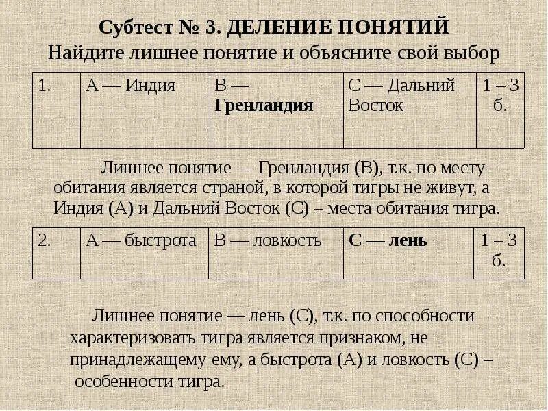 Укажите лишнее понятие объясните почему. Деление понятий. Найдите «лишнее» и объясните свой выбор.. Разделите понятия на группы объяснив свой выбор.