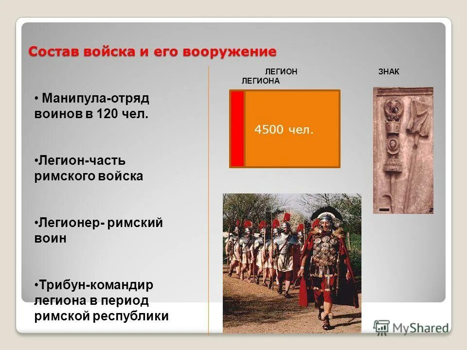 Завоевание Римом Италии презентация. Краткое содержание завоевание римом италии 5 класс