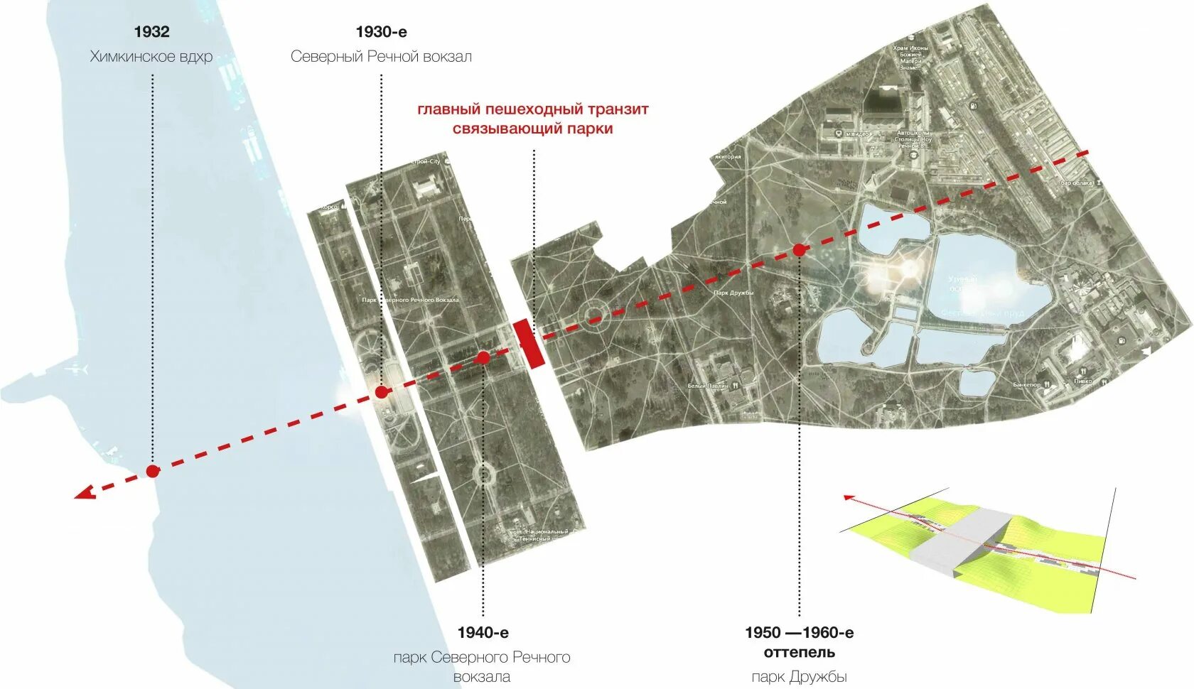 Схема парка дружбы на речном вокзале. Парк дружбы на речном вокзале. Парк дружбы на речном вокзале карта. Парк дружбы и парк Северного речного вокзала схема.