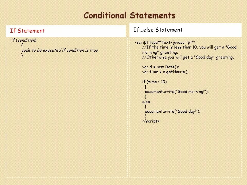 If Statement. Condition if/else Statement js. Statements в программировании.