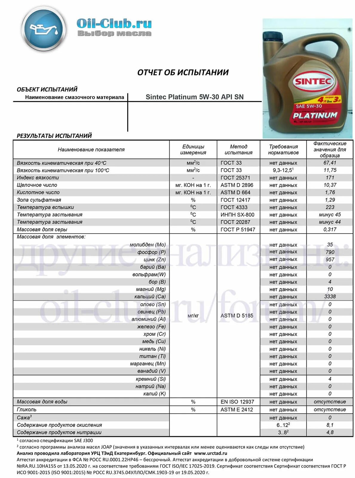 Таблица соответствия моторных масел. Моторное масло 5w30 и 5w40 температурный диапазон. Расшифровка вязкости масла 10w 40. Масло 5w40 температурный диапазон. Маркировка моторного масла расшифровка 5w-40.