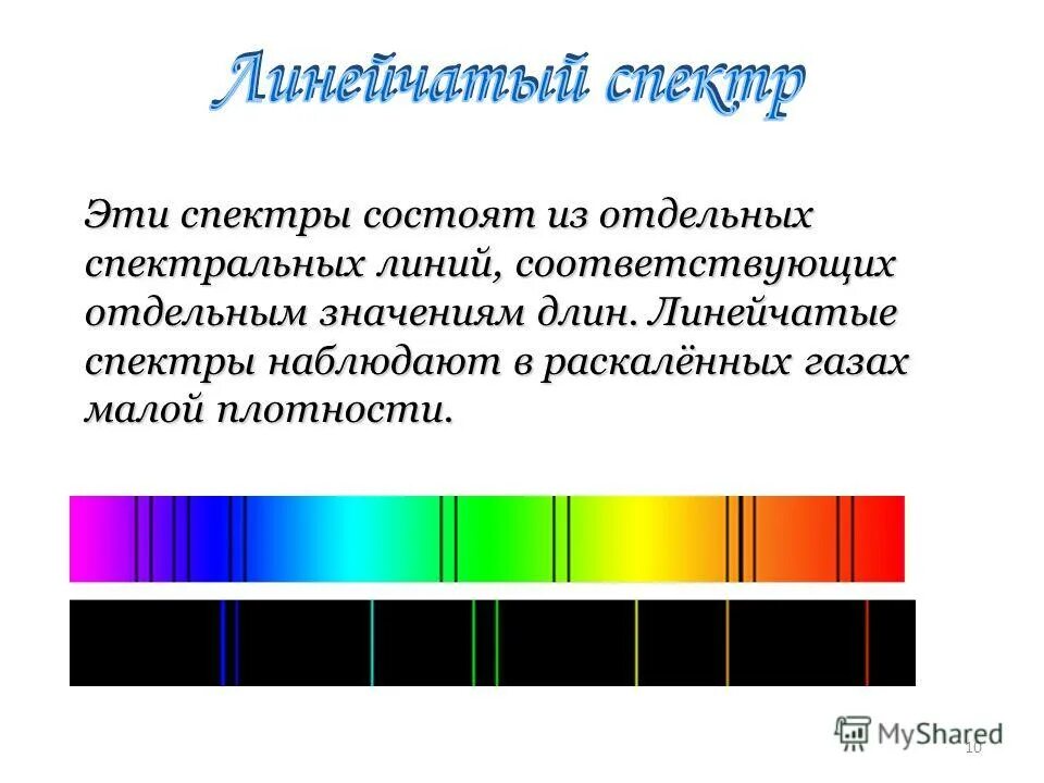 Как можно получать и наблюдать спектр