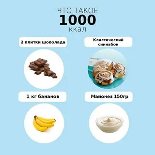 В 500 г сколько калорий
