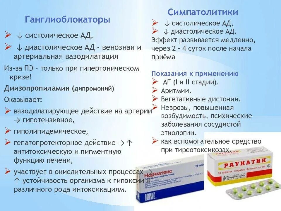 Как называется лечение препаратами