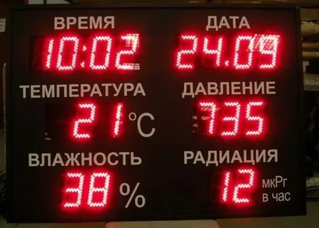 Число и дату на экран