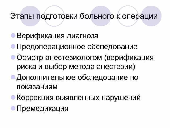 Этапы подготовки пациента к операции. Этапы подготовки больного к наркозу. Этап предоперационной подготовки пациента. Предоперационная подготовка пациента к операции.