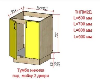 Кухня размеры тумб