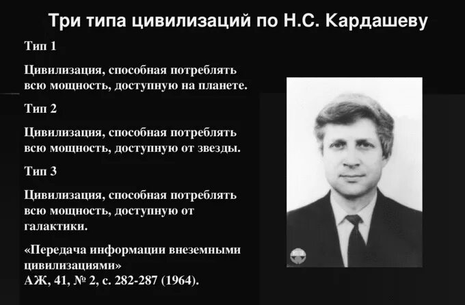 1 уровень цивилизации. Шкала кардашева 3 тип цивилизации. классификация кардашева. шкала кардашева типы цивилизаций.