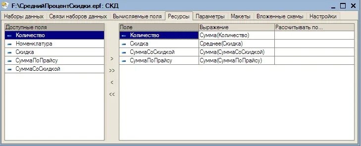 Свои итоги в СКД или расчет среднего значения