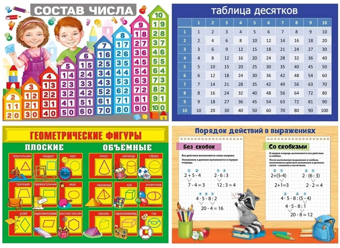 #УчисьУчитьсяГимназия12 2023 2В класс МБОУ гимназии 12 Липецк (2022-2023) ВКонта