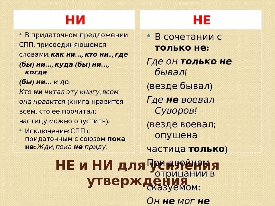 Неудачное раздельно