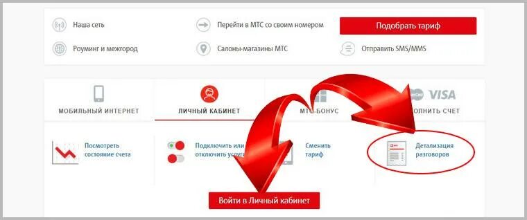 Как добавить человека в мтс. Можно узнать на кого зарегистрирован номер телефона. Как узнать на кого оформлена сим карта МТС. МТС на кого номера телефона. Детализация звонков МТС по номеру.