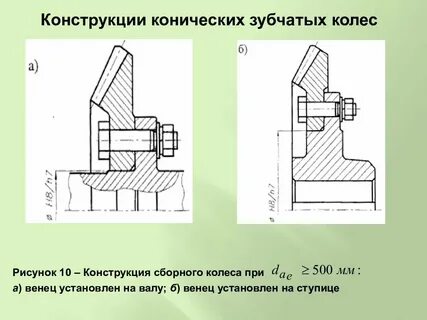 Изображение зубчатого колеса