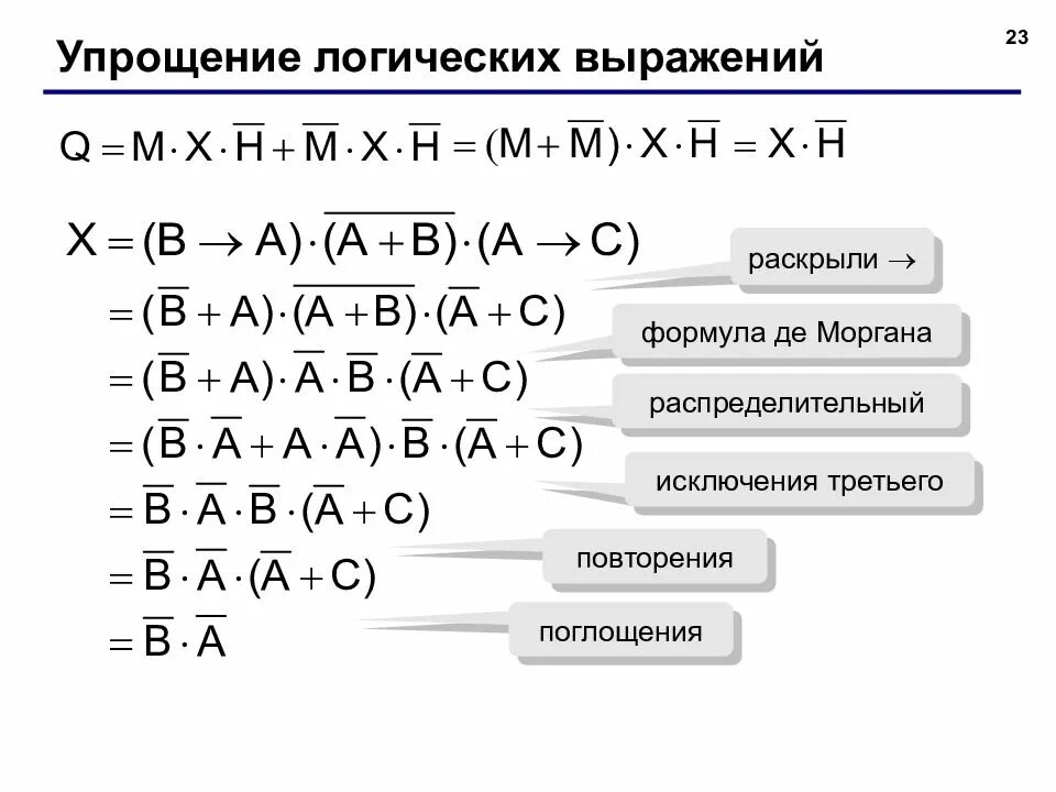 Логические формулы де Моргана. Логические операции де Моргана. Упростить уравнения логика. Алгебра логики Информатика упрощение выражений.