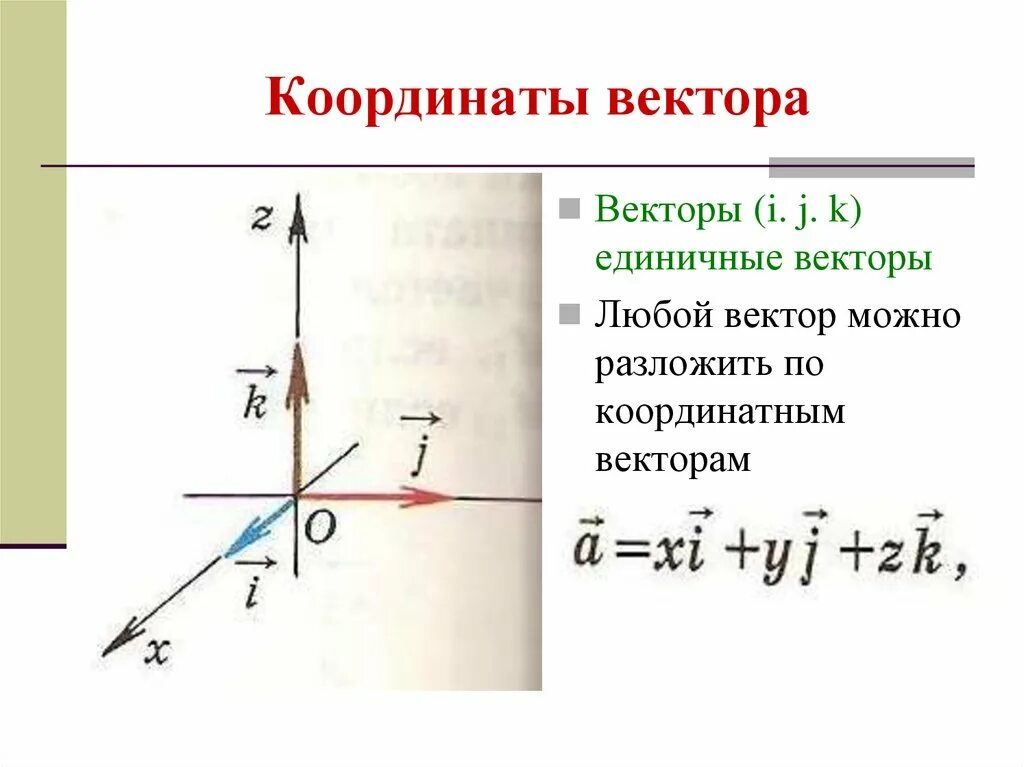 Разность координат вектора плоскости. Понятие координат вектора. Как найти координаты вектора кратко. Координаты вектора кратко. Вектор координаты вектора.