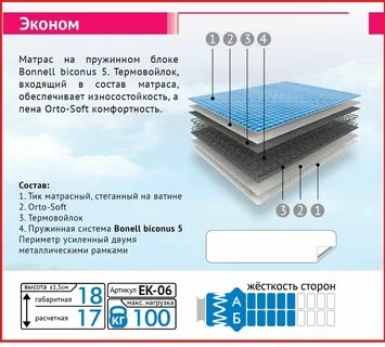 Максимальная нагрузка 200 кг