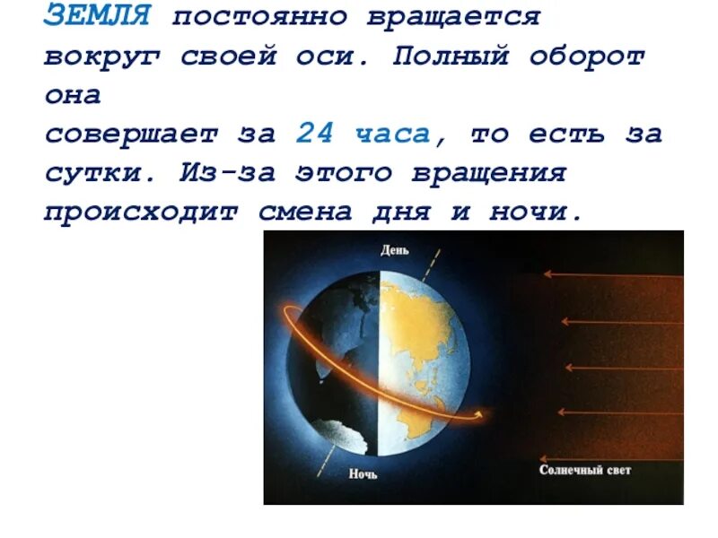 Полный оборот на одном месте. Земля совершает оборот вокруг своей оси. Смена дня и ночи вращения вокруг своей оси. Вращение земли день ночь. Полный оборот вокруг своей оси.