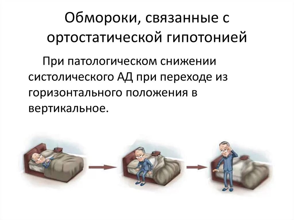Переход из горизонтального положения в вертикальное