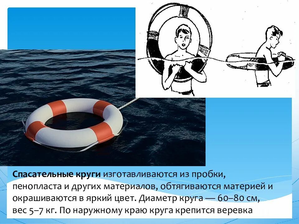 Средства спасения на воде конспект