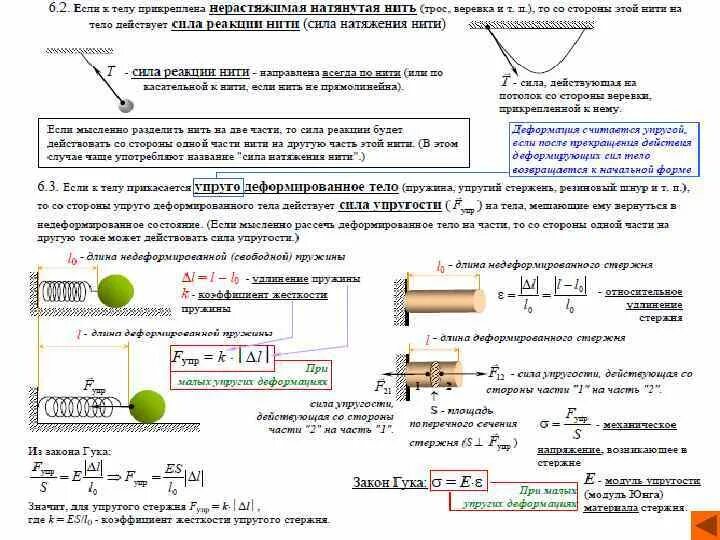 Основы статики 9 класс. Механика кинематика динамика. Механика кинематика закон сохранения. Статика кинематика динамика основные термины. Основы динамики законы сохранения физика.